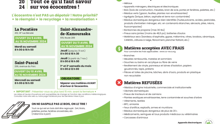 Tout ce qu'il faut savoir sur vos écocentres!