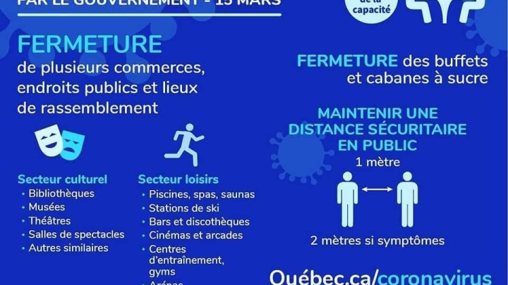 Mesures de préventions pour le Covid-19