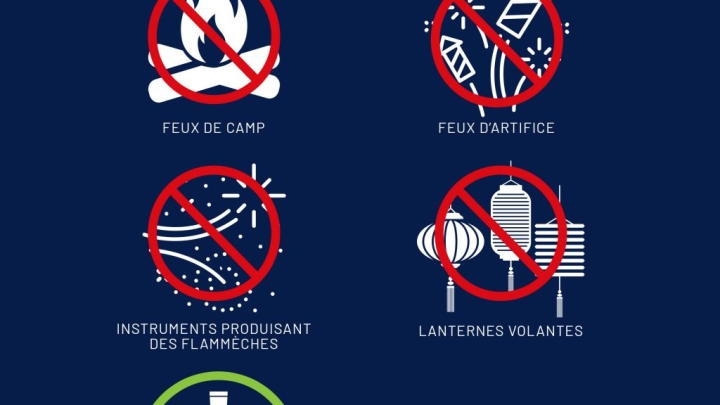 INTERDICTION DE FEUX À CIEL OUVERT