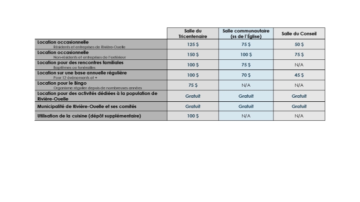 Nouveaux tarifs de location de Salle