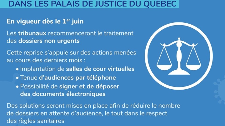 28 mai | Covid-19