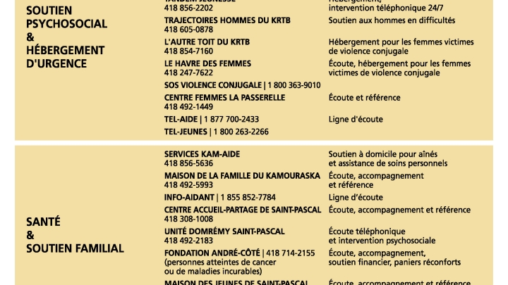 Services d'aide et de soutien