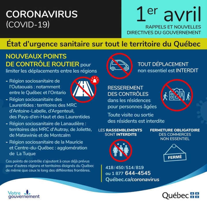 1er avril | Covid-19