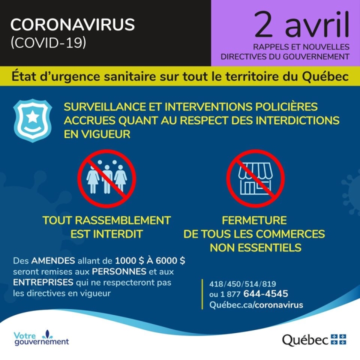 2 avril | Covid-19