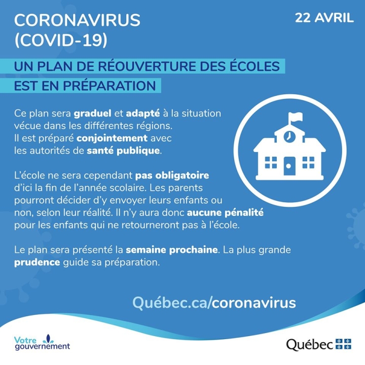 22 avril | Covid-19