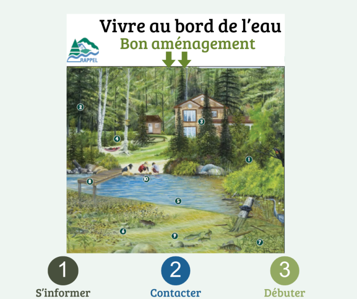 Sensibilisation concernant les interventions près des cours d'eau