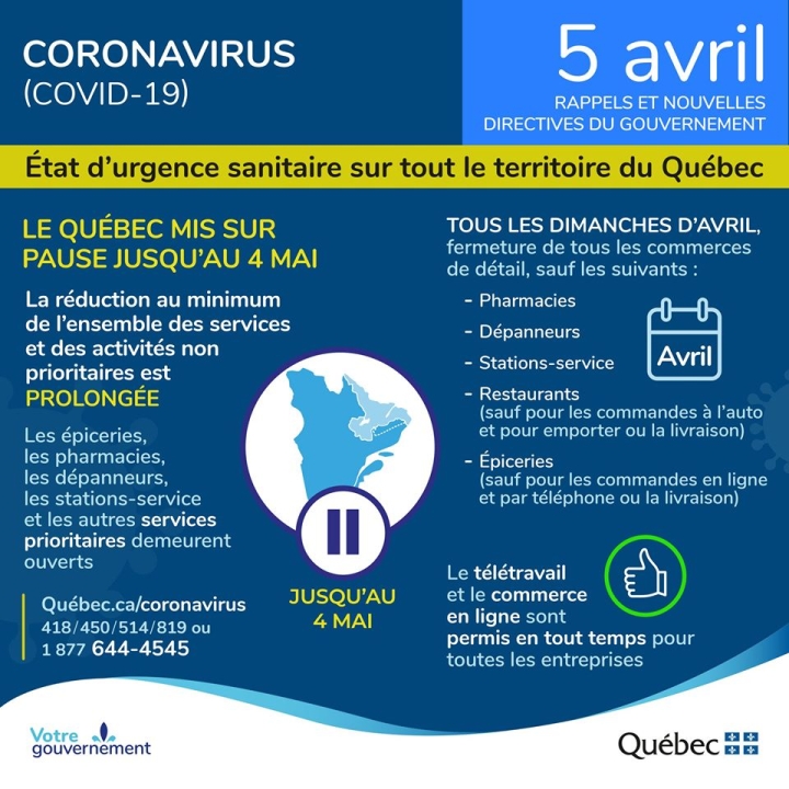 5 avril | Covid-19