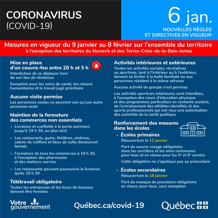6 janvier | COVID-19