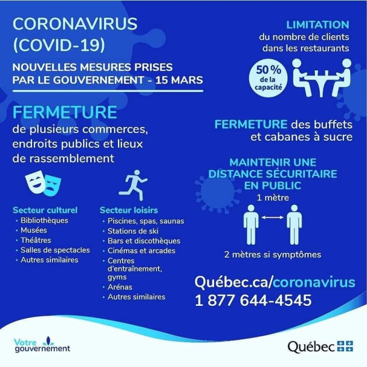 Mesures de préventions pour le Covid-19