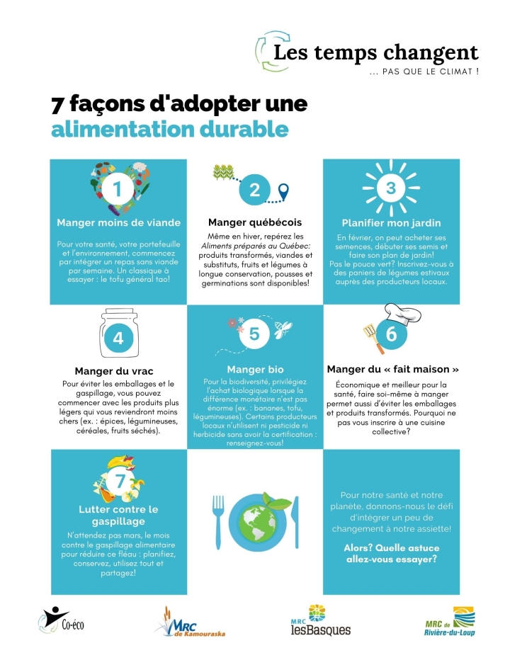 7 Façon d'adopter une alimentation durable
