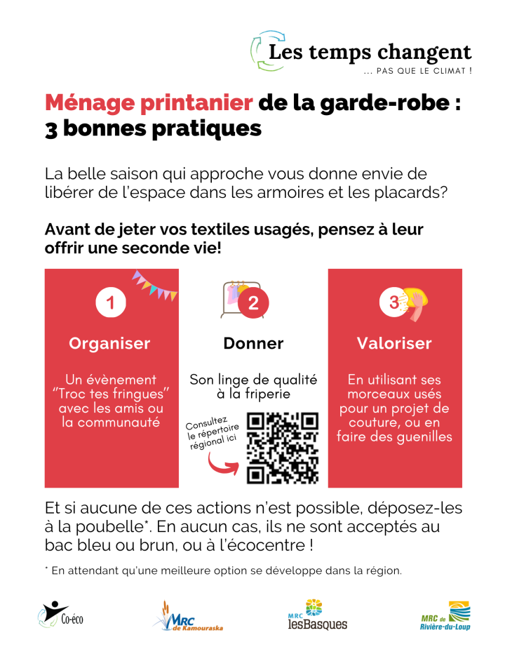Écobulletin du mois d'avril 2025
