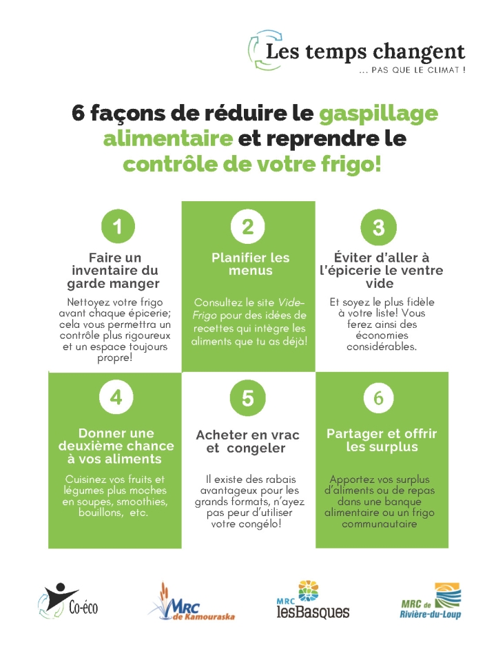Écobulletin - 6 façons de réduire le gaspillage alimentaire et reprendre le contrôle de votre frigo!