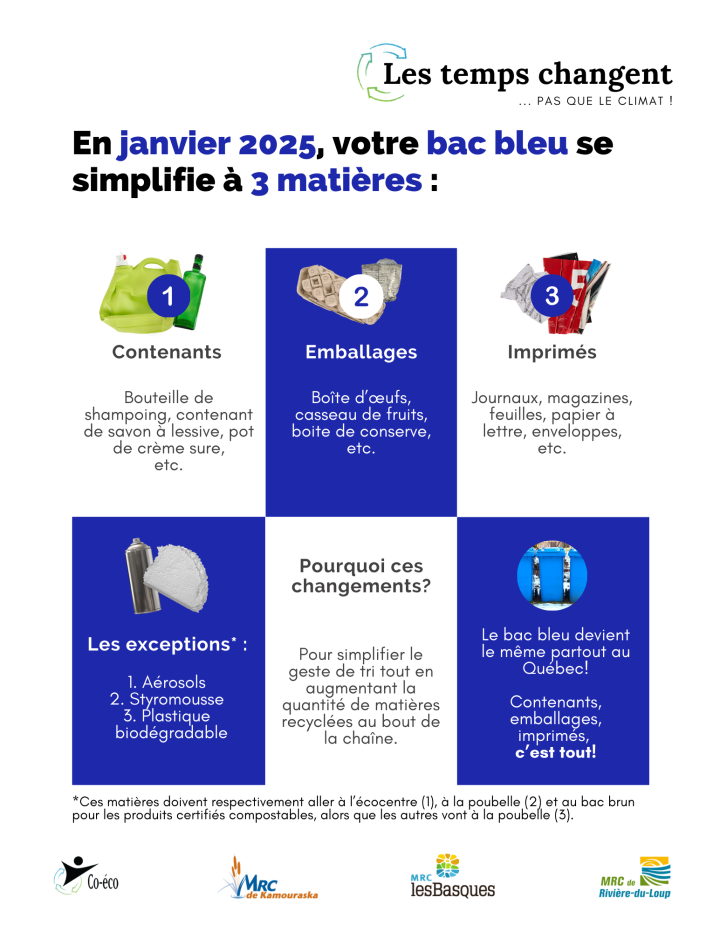 En janvier 2025, votre bac bleu se simplifie à 3 matières