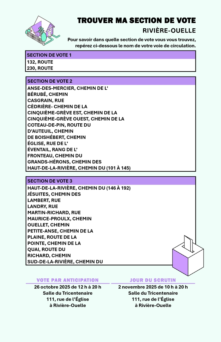 Trouver ma section de vote - Rivière-Ouelle