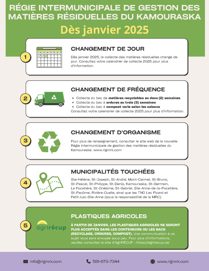 Régie intermunicipale de gestion des matières résiduelles du Kamouraska - Dès janvier 2025