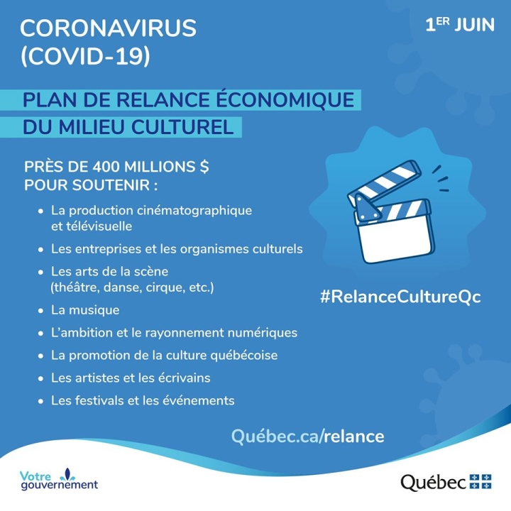 1 juin | Covid-19