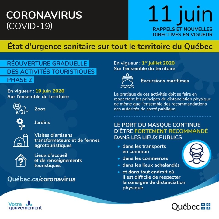 11 juin | Covid-19