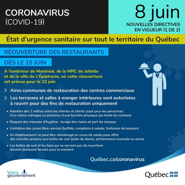 8 juin | Covid-19