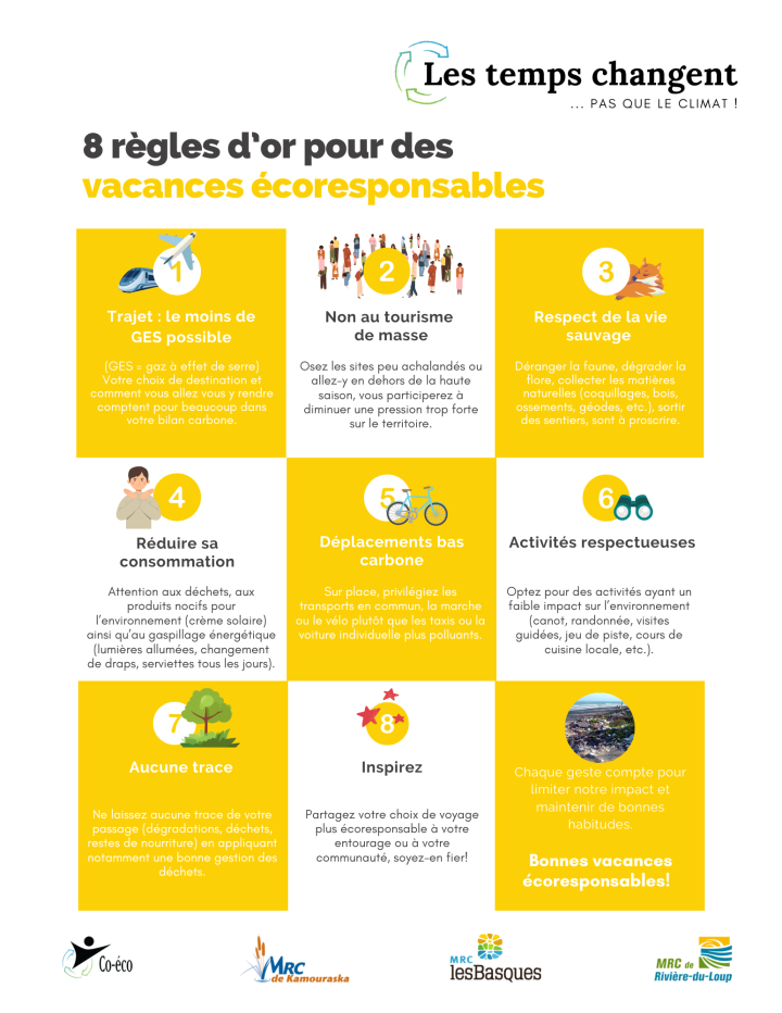 8 Règles d'or pour des vacances écoresponsables!