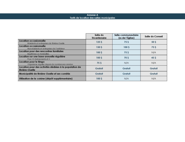 Nouveaux tarifs de location de Salle