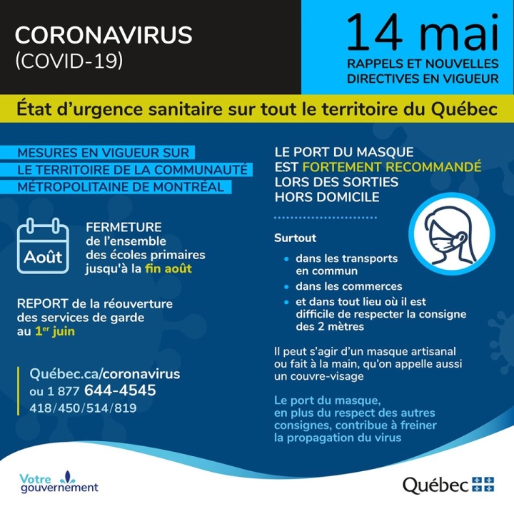 14 mai | Covid-19