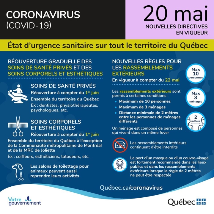 20 mai | Covid-19