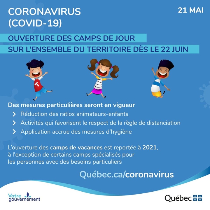 21 mai | Covid-19