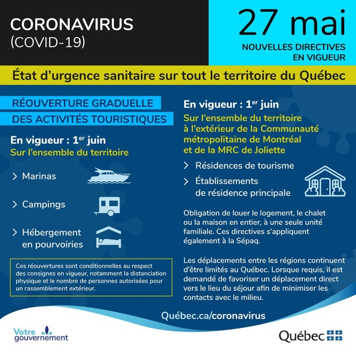 27 mai | Covid-19