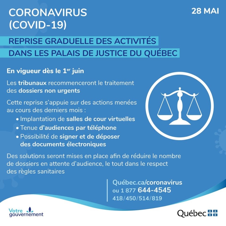 28 mai | Covid-19