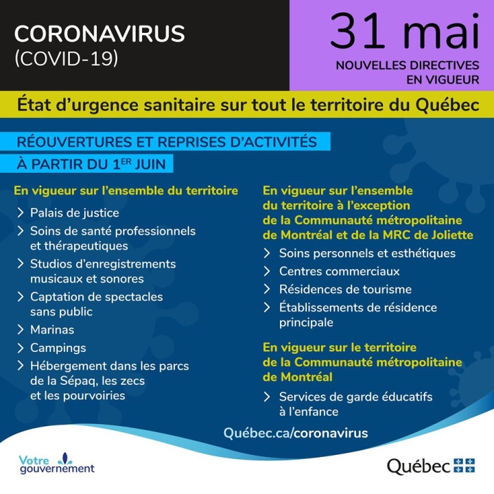 31 mai | Covid-19