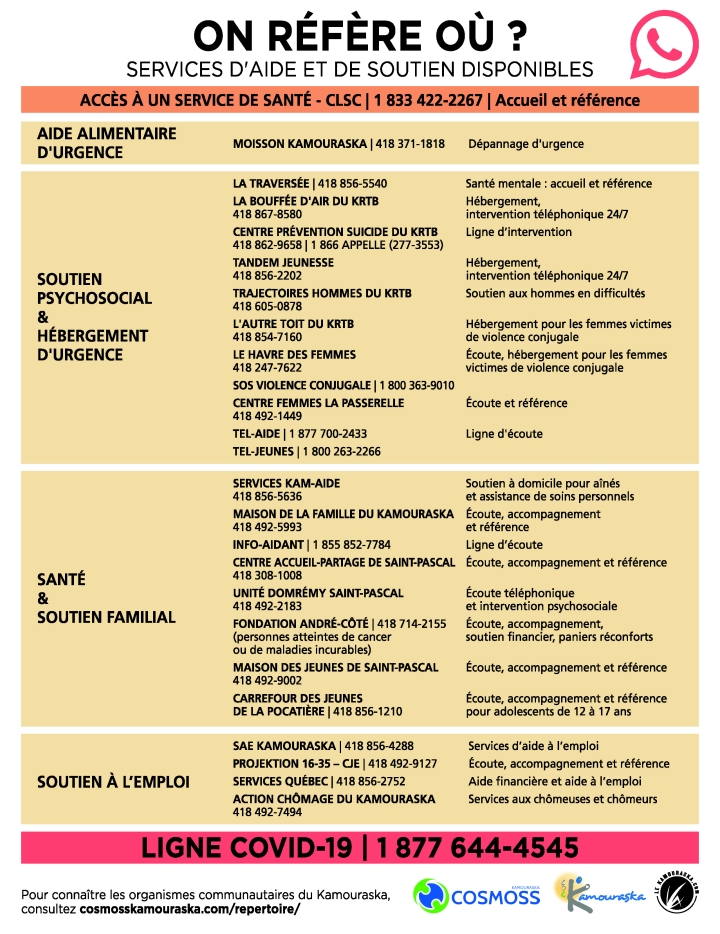 Services d'aide et de soutien